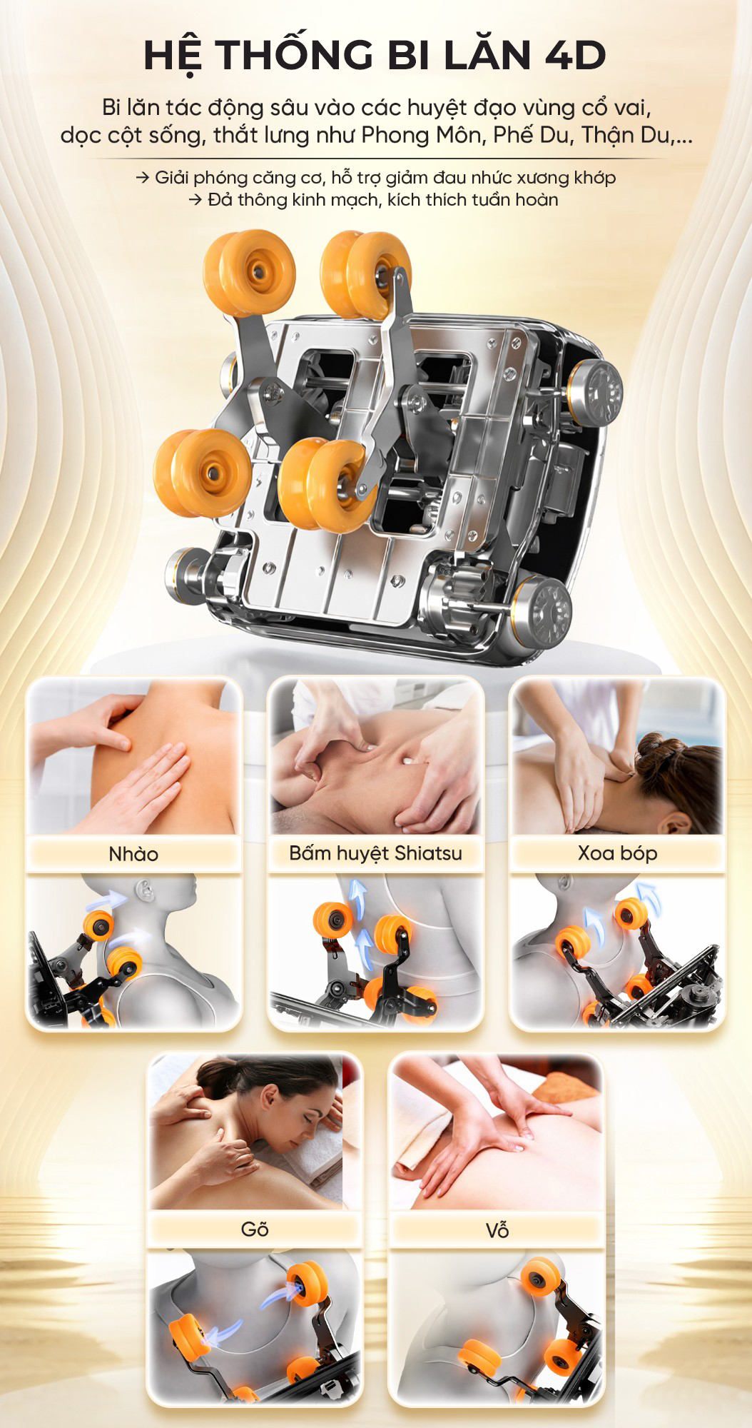 hình ảnh bi lăn massage